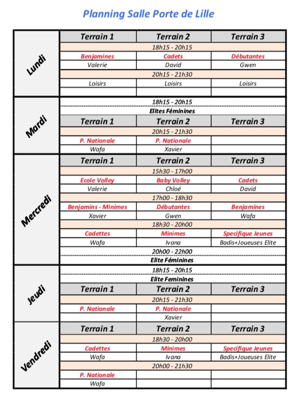 Planning